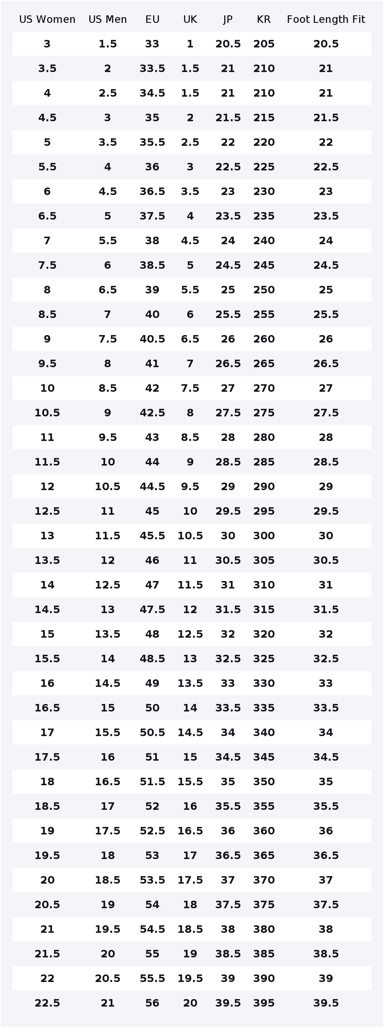 حذاء نايك إير فورس 1 لو توب لل - مراجعة Nike Shoes Air Force 1 وسعره